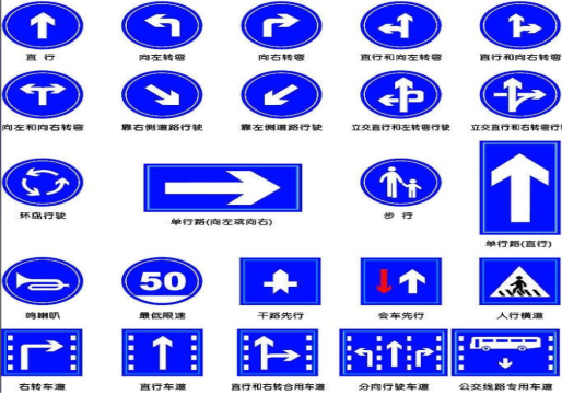 黄冈标识牌在生活中的重要性