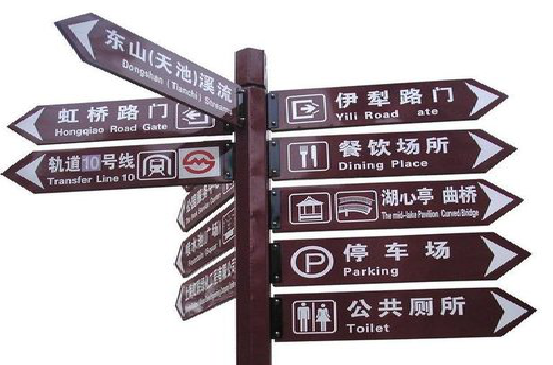 黄冈标牌的基本功能。