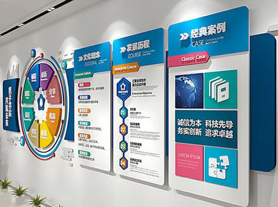 黄冈企业文化墙内容对员工有什么影响？